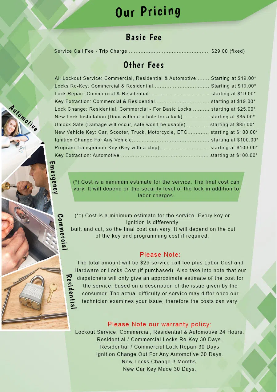 Atlantic Locksmith Store Chantilly, VA 703-570-4154